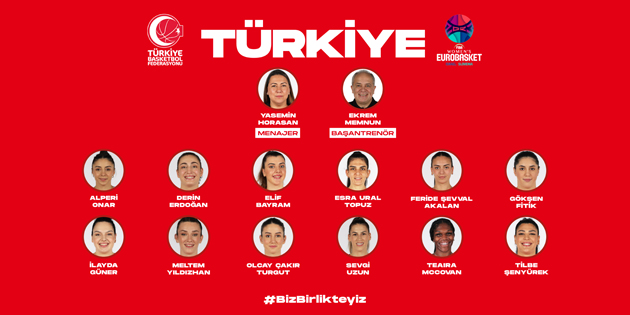 Millilerimizin 12 Kişilik Avrupa Şampiyonası Kadrosu Belli Oldu